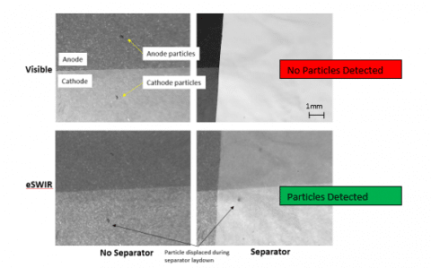 eSWIR Camera Images Left and Right | SWIR Vision Systems