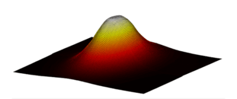 Fig-6-Thulium-1-480x202 | SWIR Vision Systems
